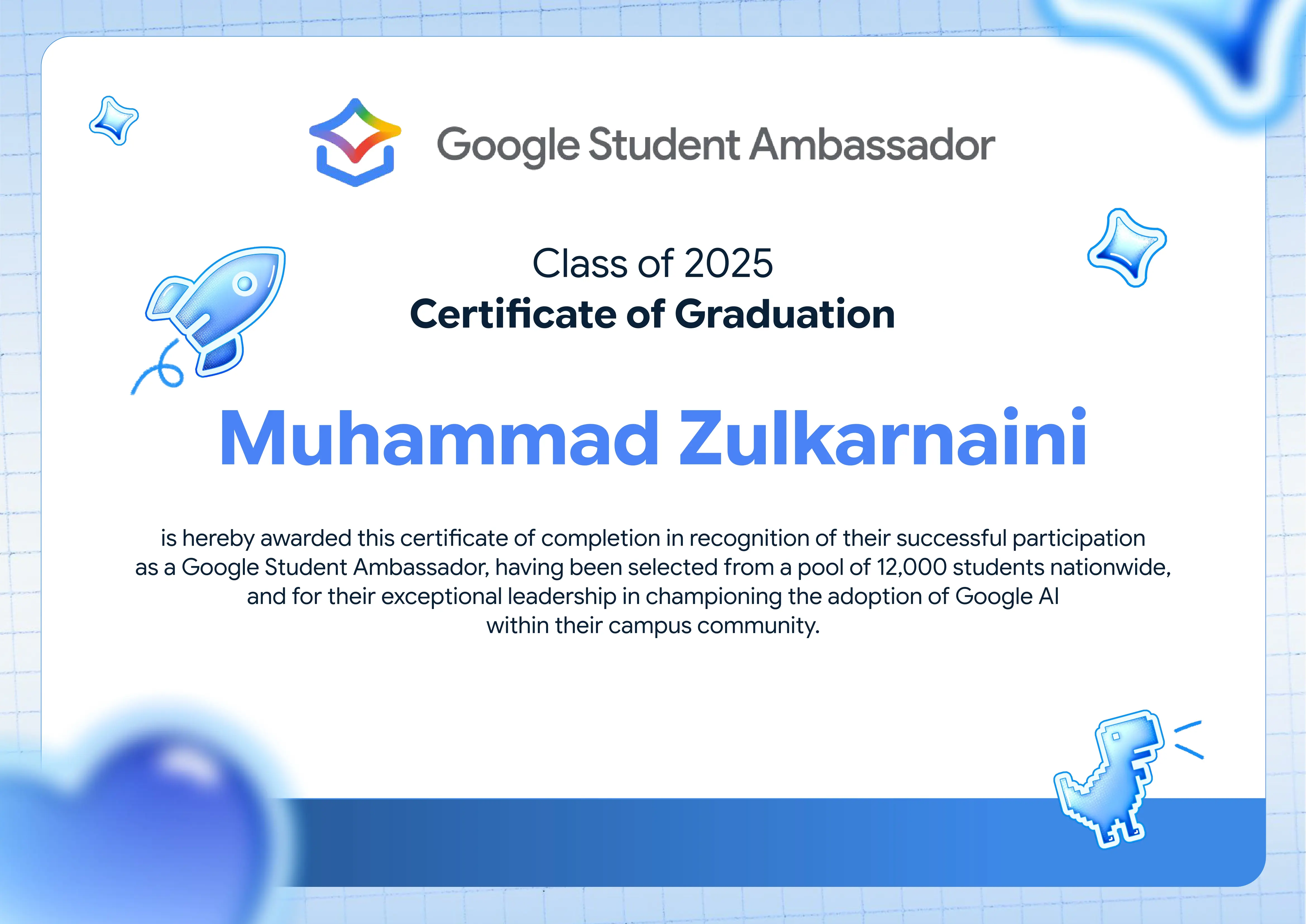 GSA — Muhammad Zulkarnaini