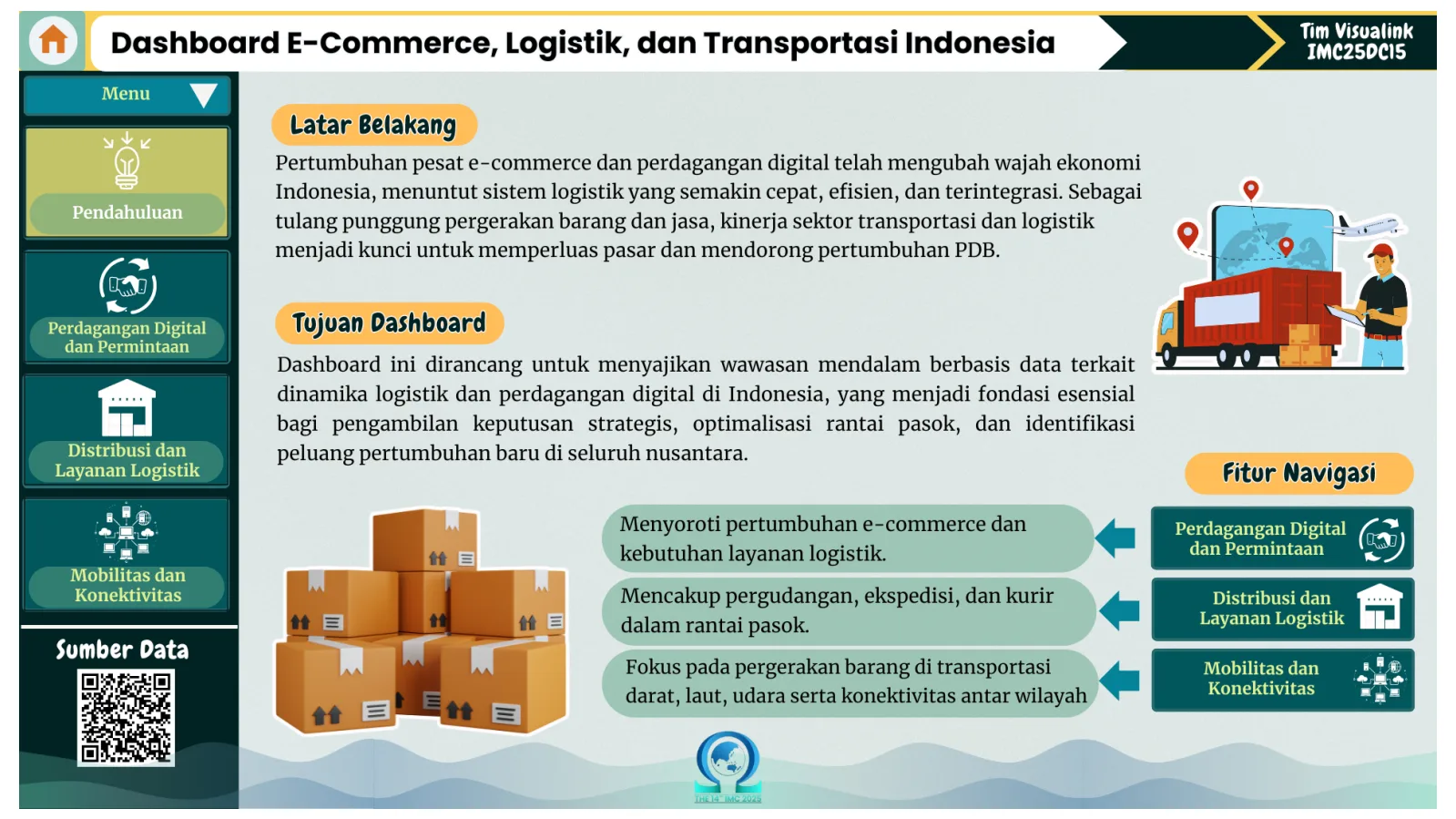 Dashboard of E-Commerce, Logistics, and Transportation in Indonesia
